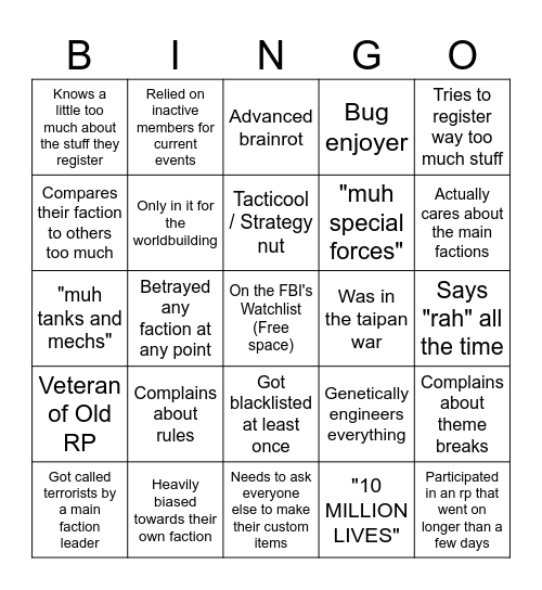 Redcon RPer bingo Card