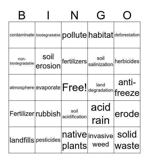 Land Pollution Bingo Card