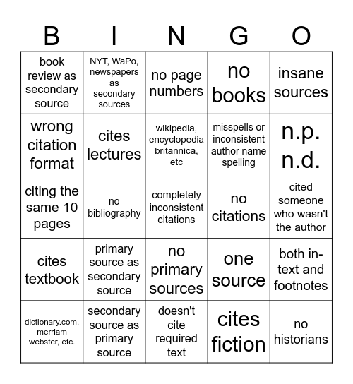 paper citation bingo Card