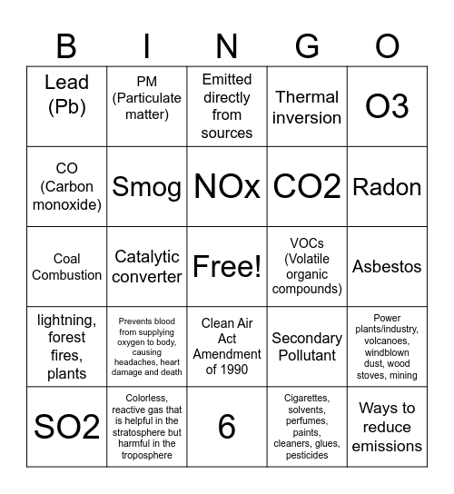 Unit 7: Air Pollution Bingo Card