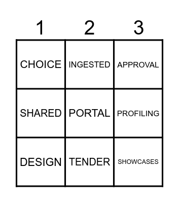 Bingo Test for 2024 Forums Bingo Card