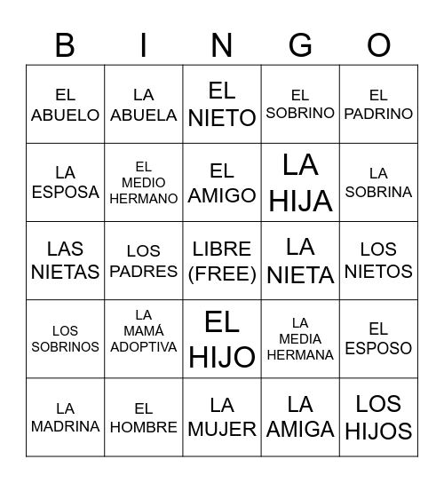 LA FAMILIA Y LOS MIEMBROS  - 3 Y 4 Bingo Card