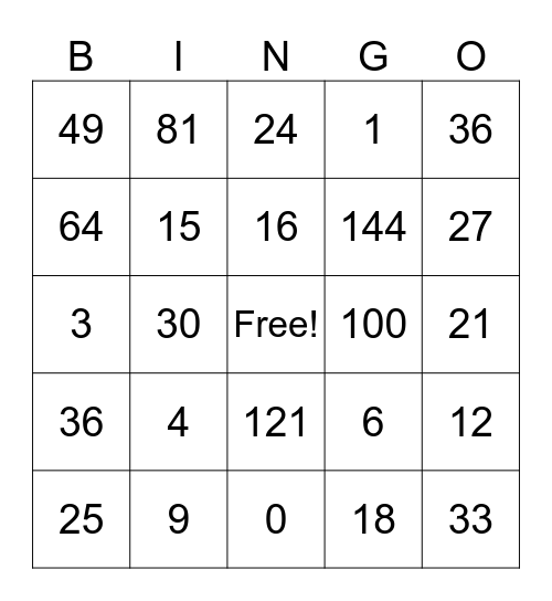 Multiplication Doubles and 3s Bingo Card