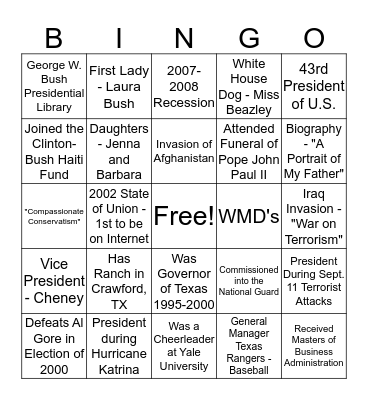 George W. Bush BINGO Card