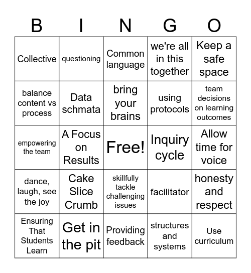 PLC Bingo Card