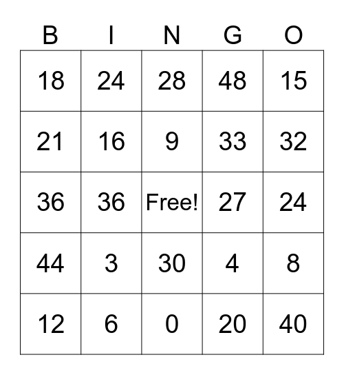 Multiplication 3s and 4s Bingo Card