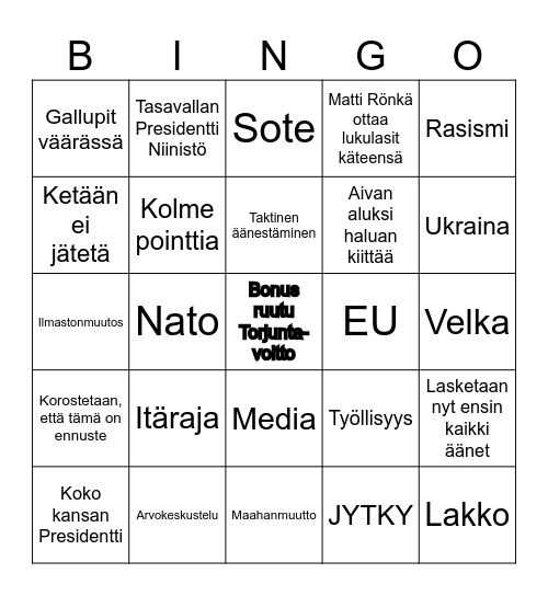Presidentinvaalit 2024 Bingo Card