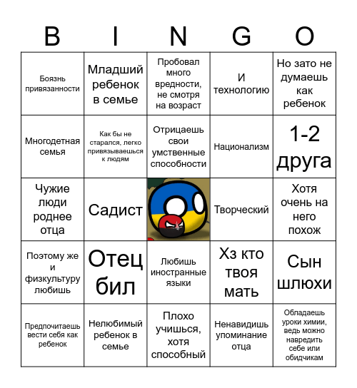 Ukraine Bingo Card