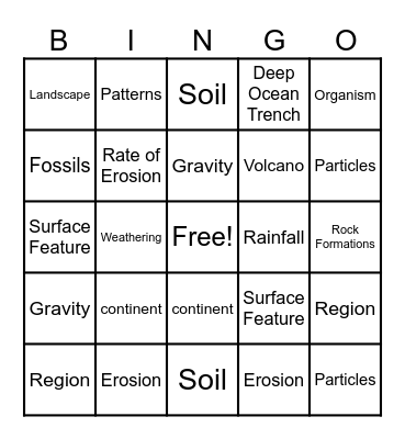 Geology Bingo Card
