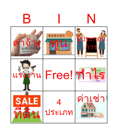 การผลิตสินค้าและการบริการ Bingo Card