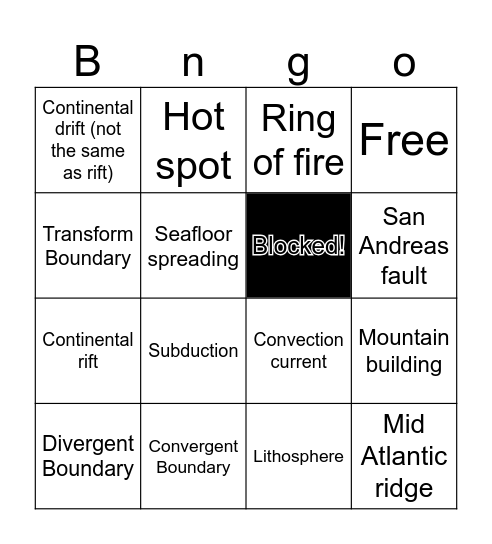 Science Bingo - Nick and Quinnten A. Bingo Card