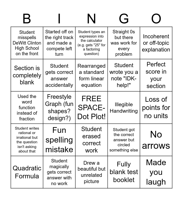 Regents Scoring Bingo Card Regents Scoring Bingo Card
