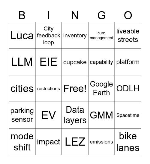 Mobility Bingo Card