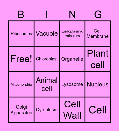 CELL PARTS Bingo Card