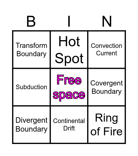 Tectonic Plate Bingo Card