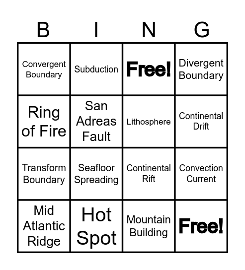 Tectonic Plate Bing Bingo Card