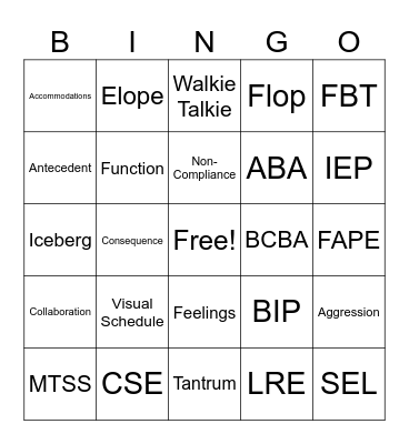 ABA BINGO Card