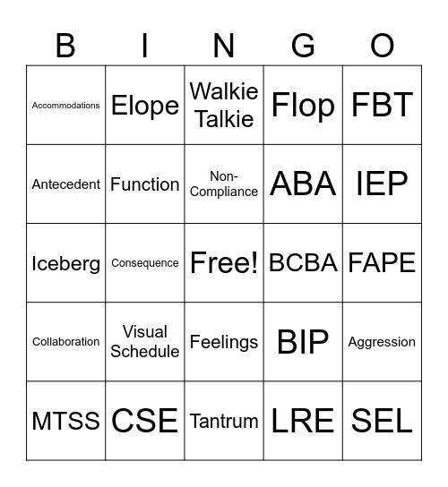 ABA BINGO Card