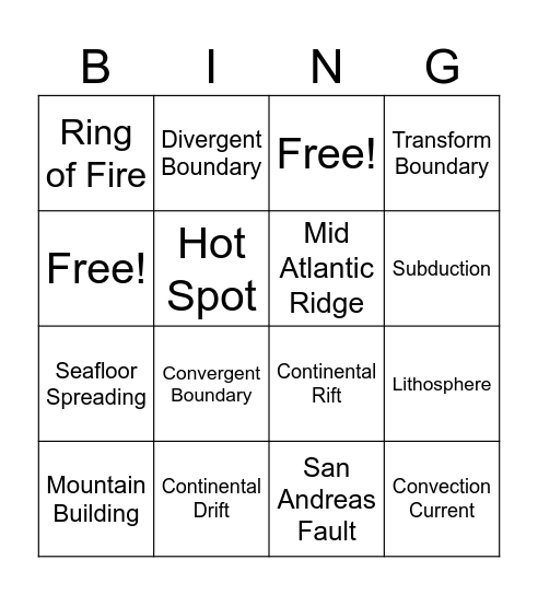 Tectonic Plate Bingo Card