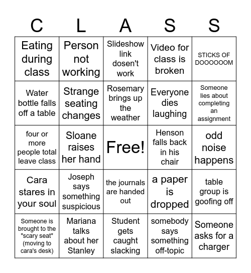 Caras Humanities Bingo Card