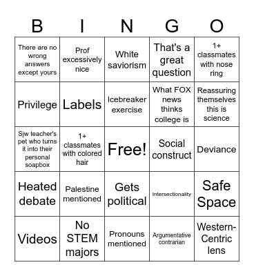 SOCIOLOGY CLASS BINGO Card