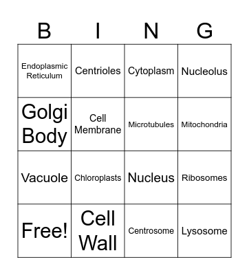 Cell Bingo Card