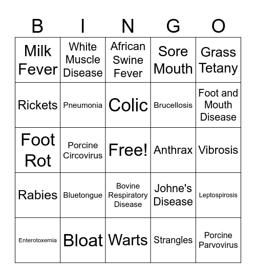 Animal Diseases Bingo Card