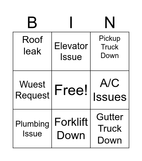 What could go wrong? Bingo Card