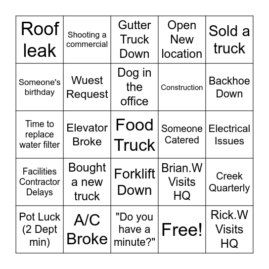 What's going on at TCW this month? (one card per person, you can't be the sole reason for the square) Bingo Card
