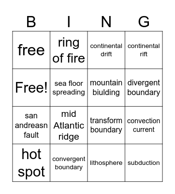 earth science Bingo Card