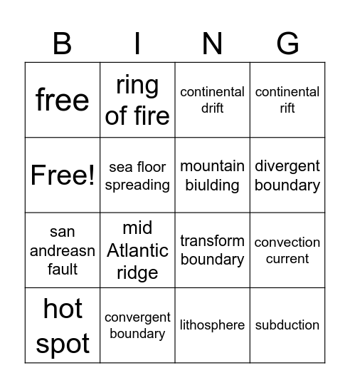 earth science Bingo Card