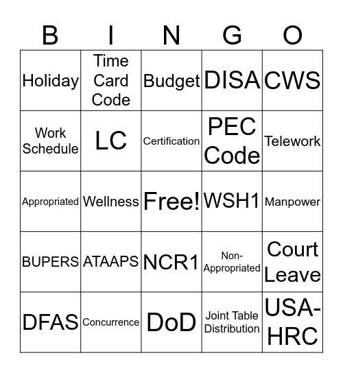 DISA IMW Personnel Myth Busters Bingo Card