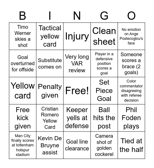 FA Cup Semi - Spurs v City Bingo Card