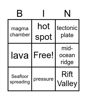 Volcano Hunters- Lesson 1 Vocab Bingo Card