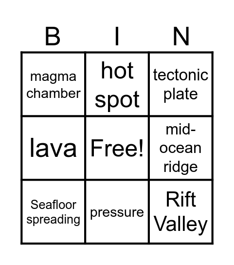 Volcano Hunters- Lesson 1 Vocab Bingo Card