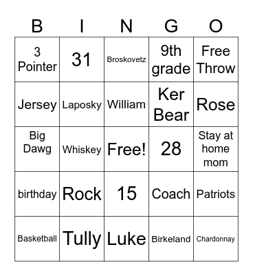 Rock's 15th Birthday Bingo Card