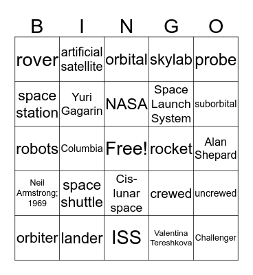 Space exploration Bingo Card