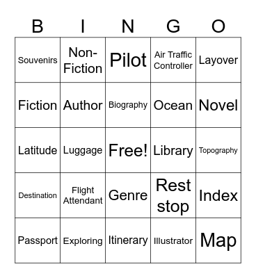 PARP 2024 - Library Travel Bingo Card