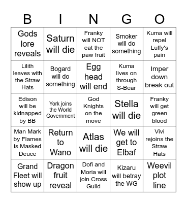 One Piece predictions 2024 Bingo Card