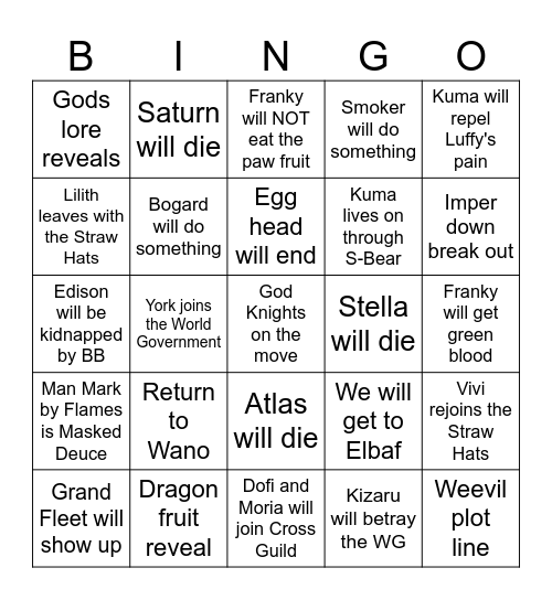 One Piece predictions 2024 Bingo Card