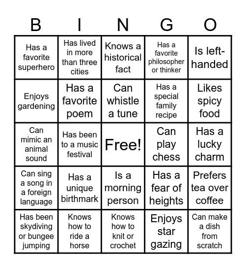 Meet your peers! Bingo Card