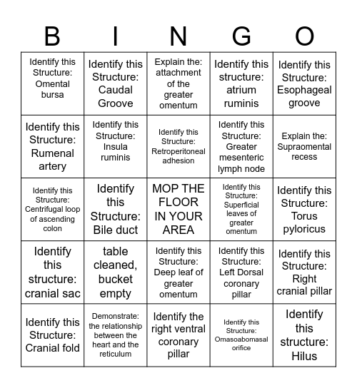 Ruminant GI Bingo Card