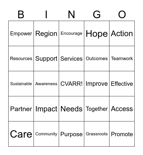 CVARR Strategic Planning Bingo Card