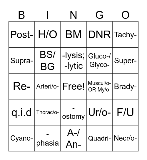 Medical Terminology Bingo Card