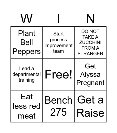 Ryan's Vision Bingo Board Bingo Card