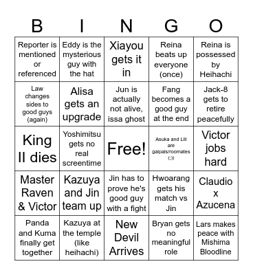 TEKKEN 8 PREDICTIONS Bingo Card