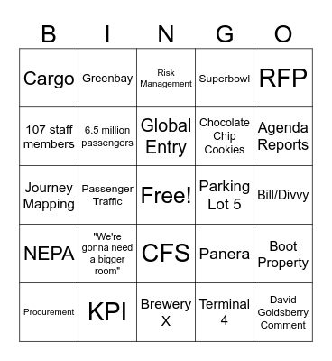 ONT BINGO Card