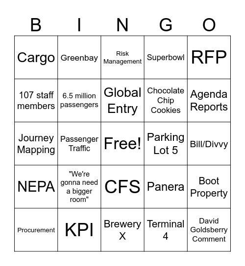 ONT BINGO Card