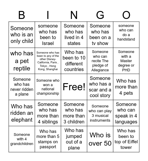 Core Team- proof might be necessary Bingo Card