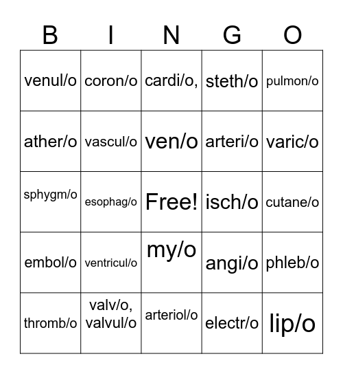 Cardiology Bingo Card